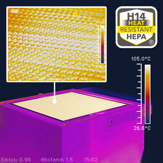 Filtro HEPA de alta temperatura totalmente encapsulado H14 intercalado com aletas metálicas condutoras de calor