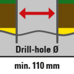 O diâmetro do furo é de apenas 110 mm