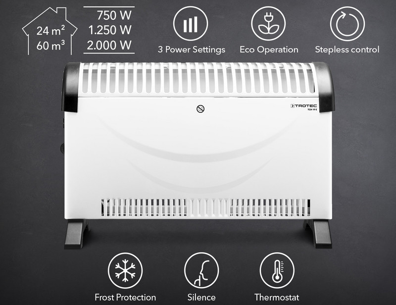 Convector eléctrico TEM – Igoa